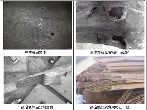 濾袋被高溫?zé)频脑? /></div><div><strong style=