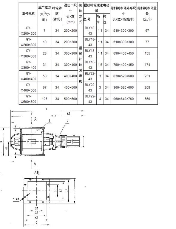 剛性葉輪給料機技術參數